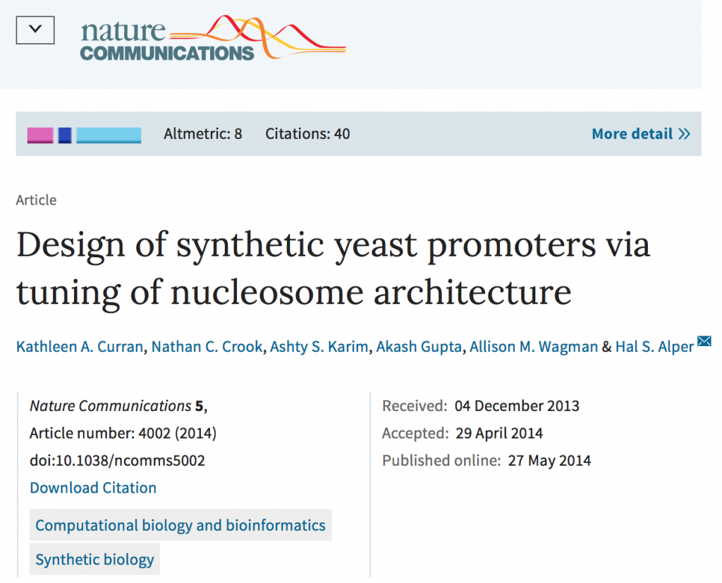 Design of synthetic yeast promoters via tuning of nucleosome architecture